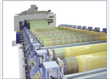 Textile Cylinder Rotary Screen Printing Machine Running Speed 10-80m/Min