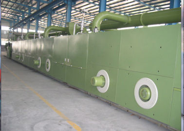 Continous Heat Setting Stenter PLC Controlled , Fabric Finishing Machine Horizontal Rail